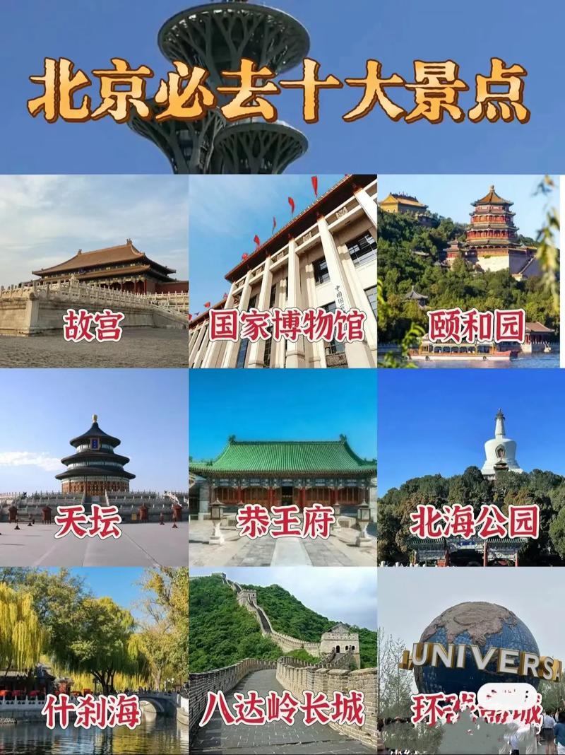 北京哪里的旅游景点好玩一点
