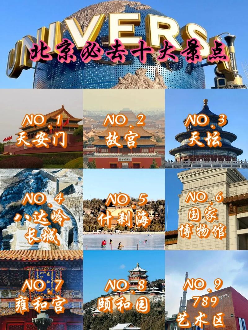 北京旅游景点哪里好玩的地方
