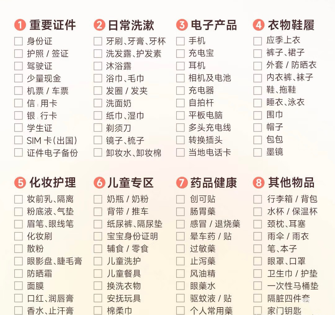 旅游准备手册【超全行李清单】
