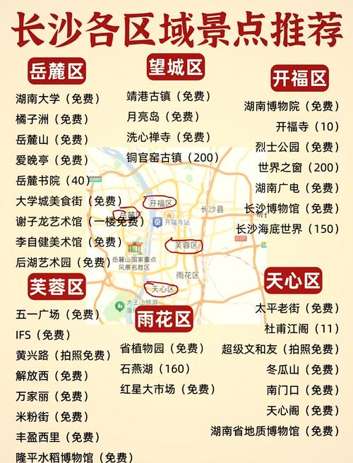 长沙最佳旅游城市排名