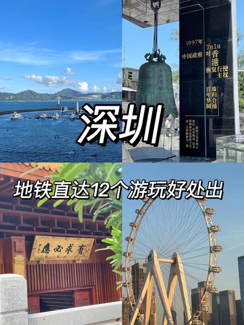 深圳最佳旅游城市第二名是谁