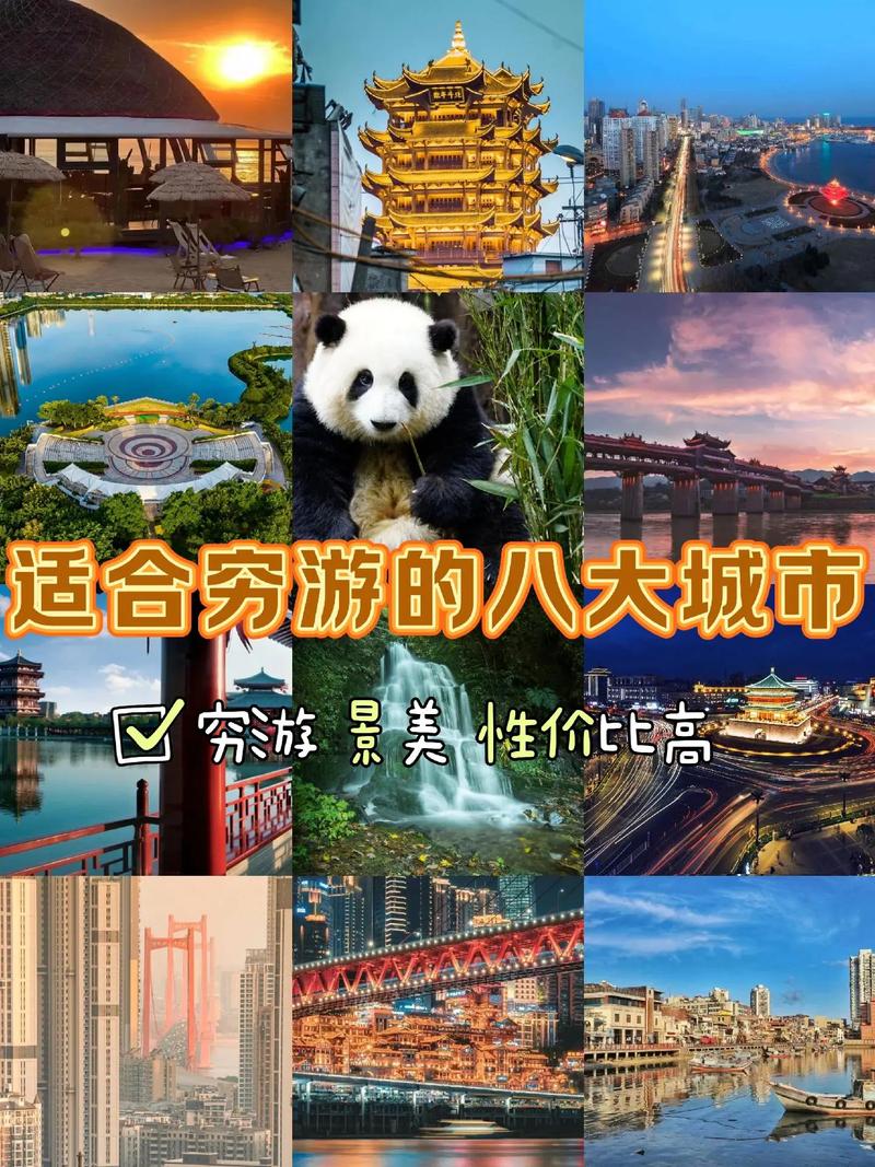 穷游最佳旅游城市是哪里