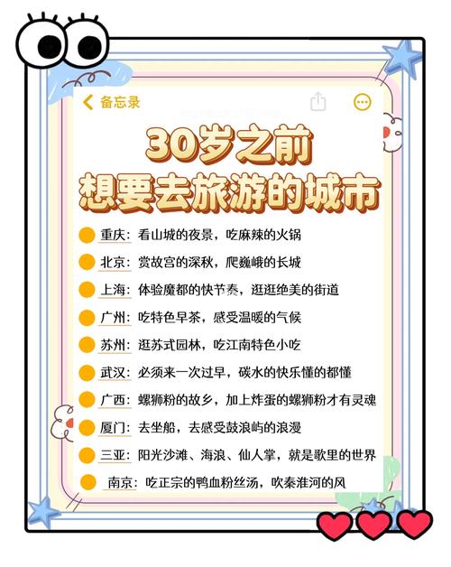最佳旅游城市攻略大全图片