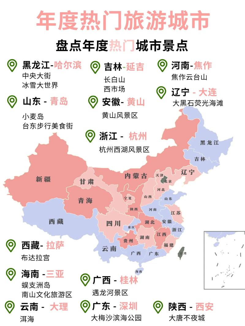 中国最佳旅游城市包括哪些