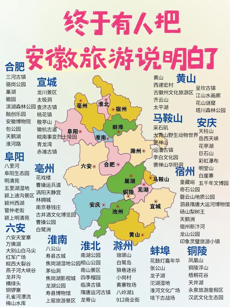 安徽3月份最佳旅游城市是哪里