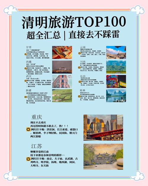 清明节旅游城市排名前十