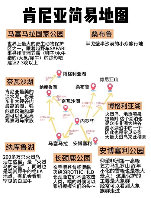 非洲十大最佳旅游城市排名