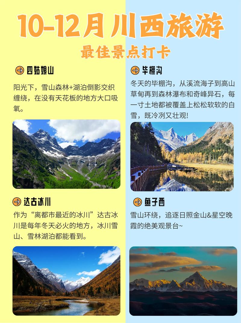 西部最佳旅游城市排名榜