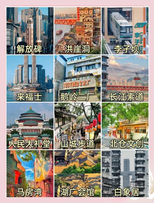 重庆全国最佳旅游城市排名