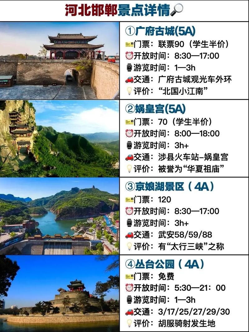 邯郸附近最佳旅游城市排名