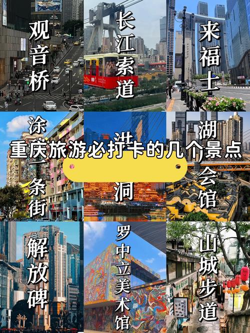 重庆是最佳旅游城市吗