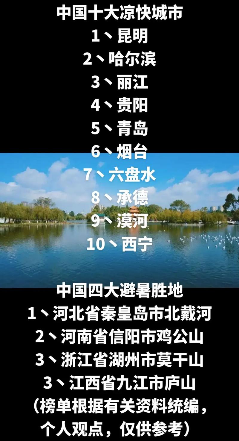 中国最佳避暑旅游城市名单