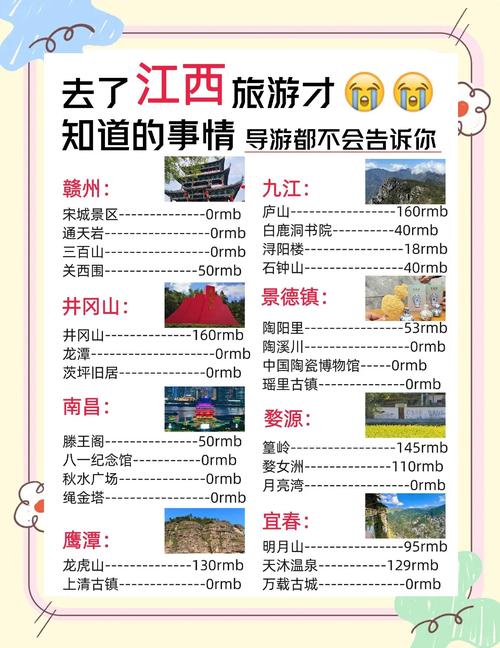 江西附近最佳旅游城市排名
