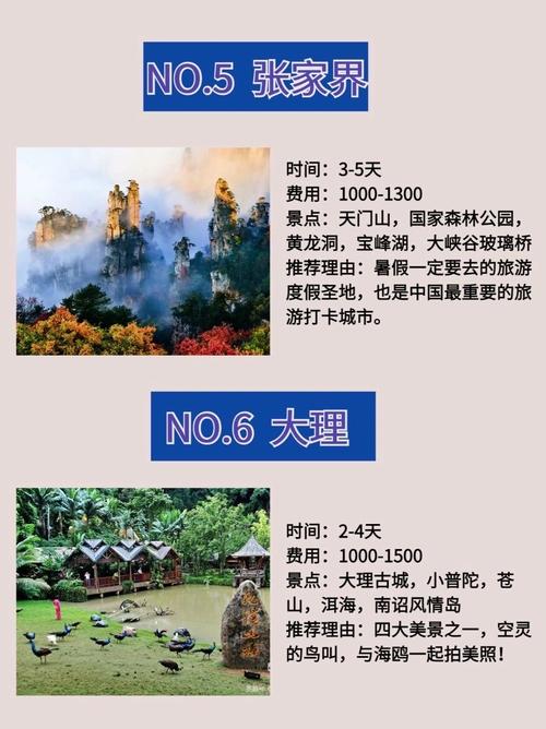 9月最佳旅游城市