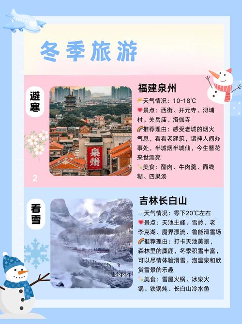 中国最佳避寒旅游城市排名