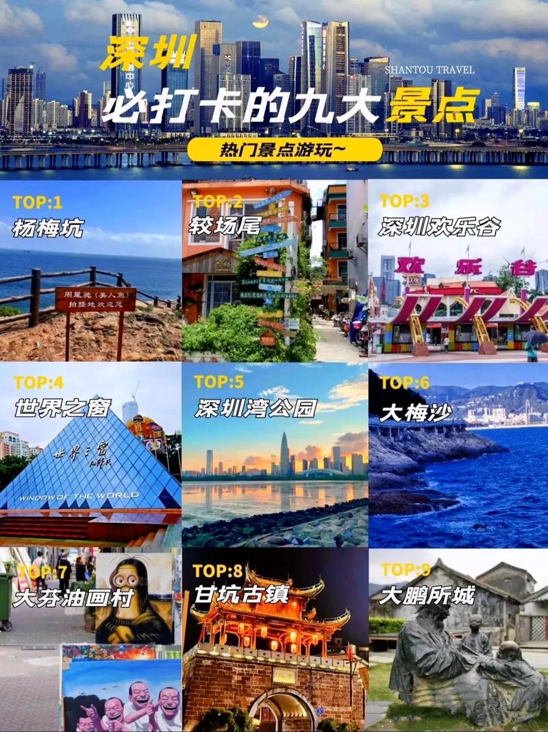 深圳评上最佳旅游城市名单