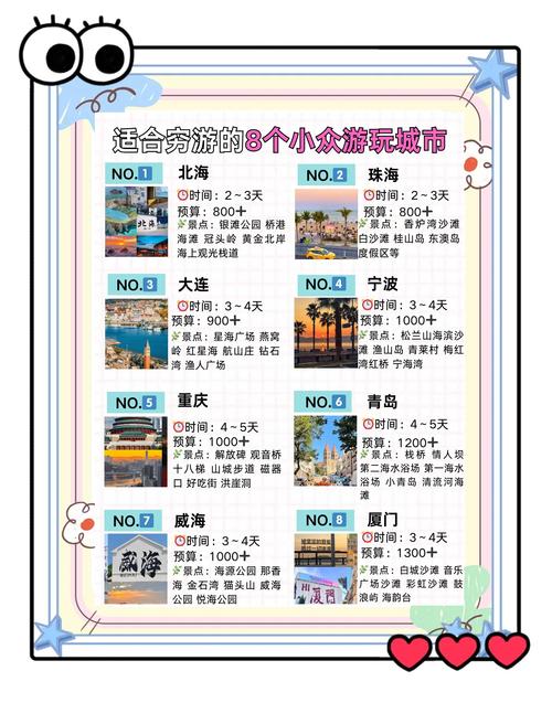 最佳国庆旅游城市排名榜