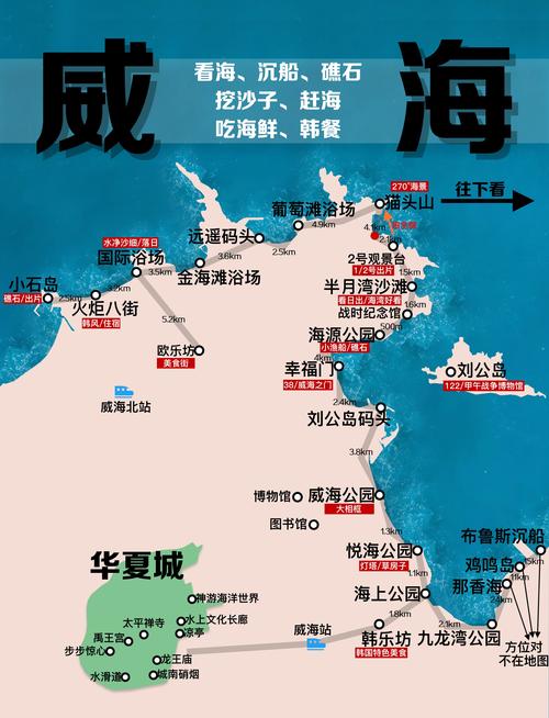 威海旅游城市最佳月份是几月