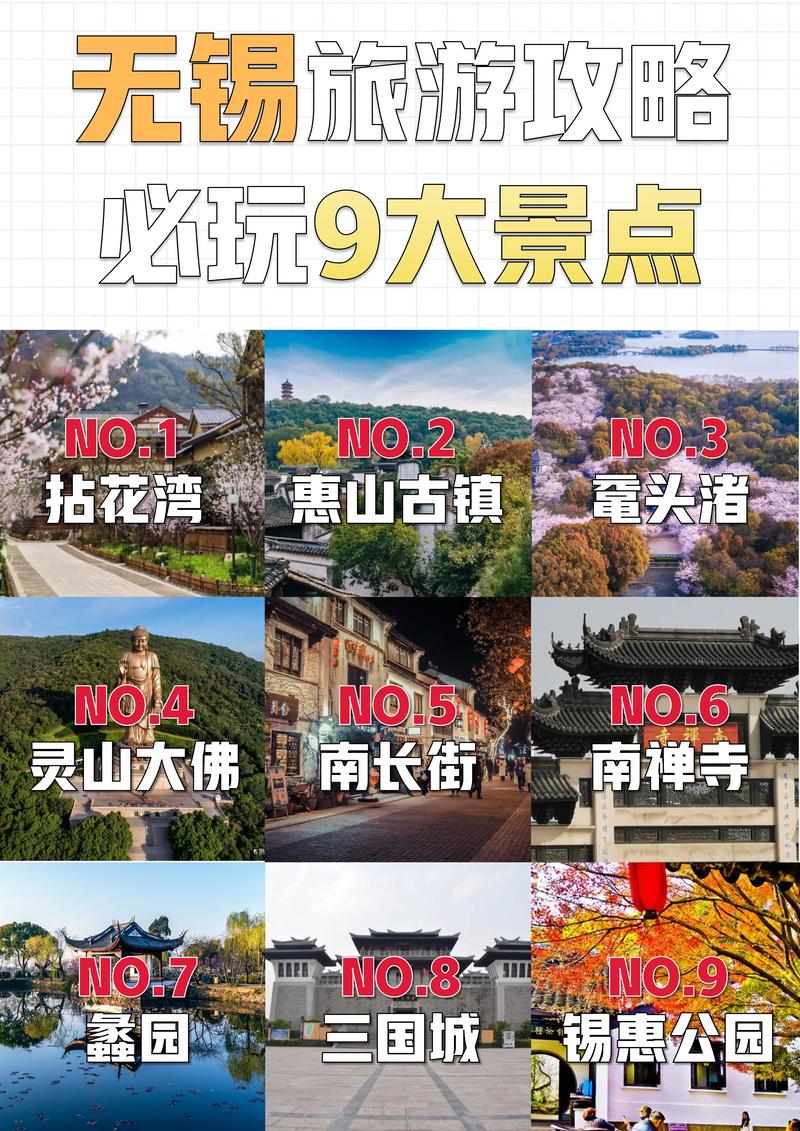 无锡最佳旅游城市是哪里的