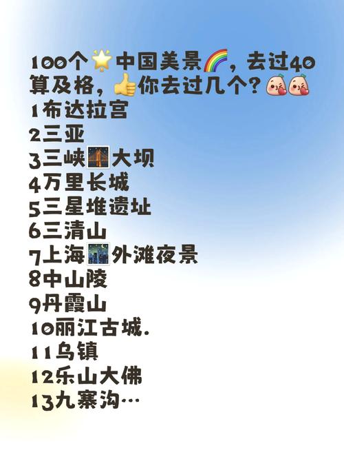 历史最佳旅游城市排名榜前十名