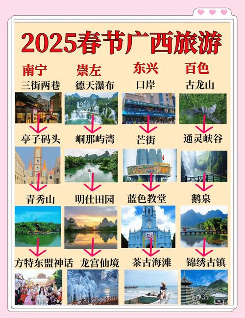 最佳旅游城市广西排名榜最新