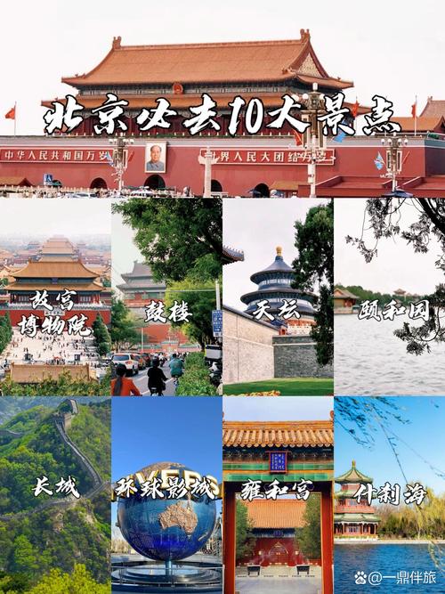 北京哪里最好玩旅游景点排名