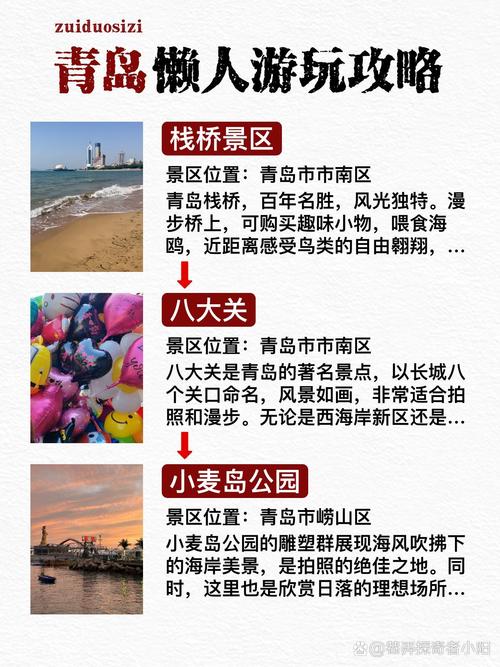 青岛最佳旅游城市排名