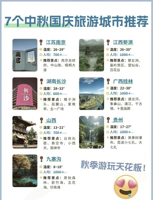 10月底旅游推荐城市