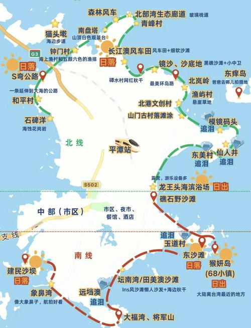 平潭岛最佳旅游城市是哪里