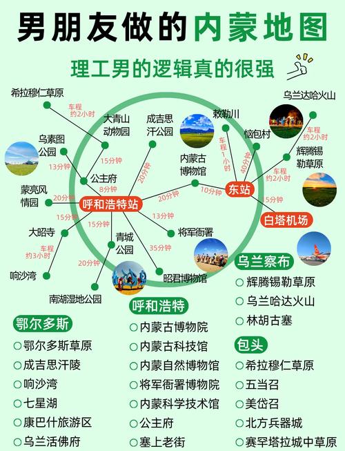 内蒙暑假旅游景点排行