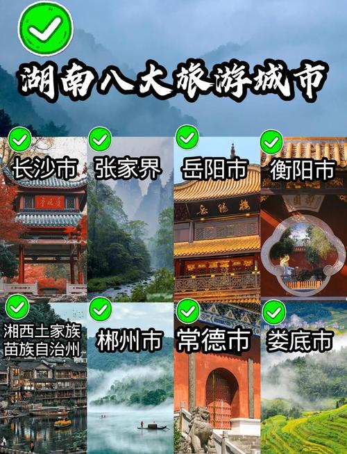湖南最佳旅游城市排名榜