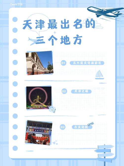 天津被选为最佳旅游城市的原因