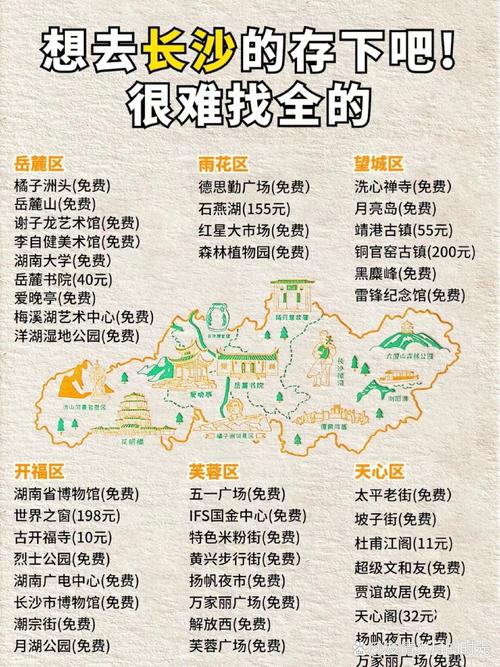 旅游景点长沙哪里好玩的