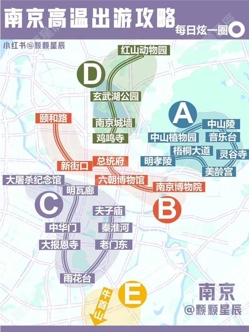 南京全球最佳旅游城市排名