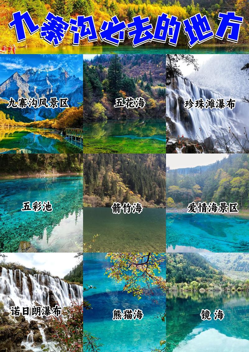 九寨后最佳旅游城市是哪里