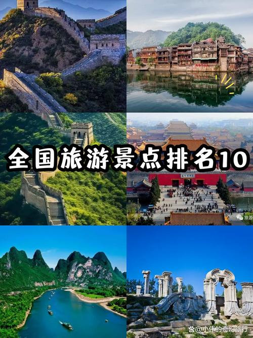 中国最佳旅游城市前十名以及著名景点