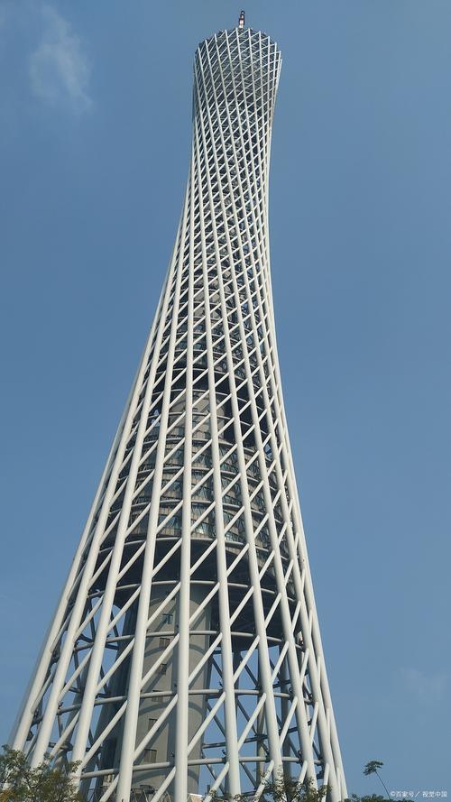 广州最佳旅游城市排名榜