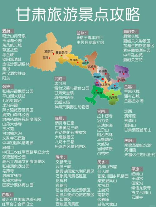 甘肃世界最佳旅游城市排名