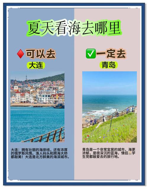 夏季最佳旅游城市排名