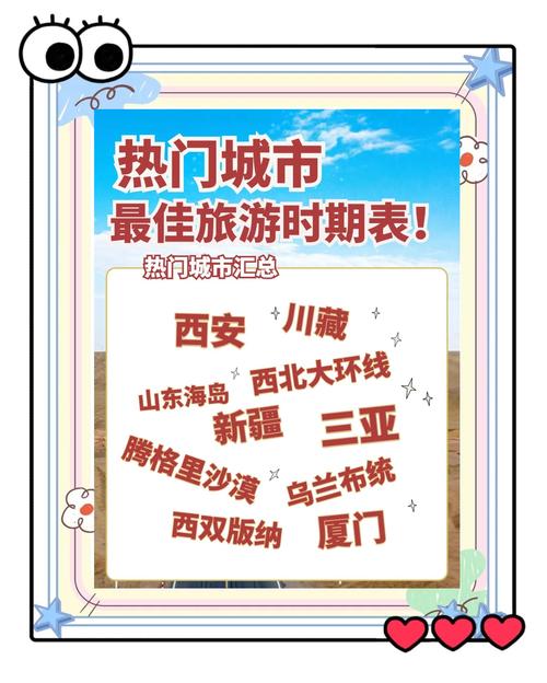 最佳旅游城市攻略图片大全
