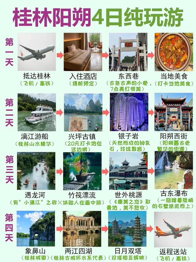 最佳旅游城市 阳朔是哪里