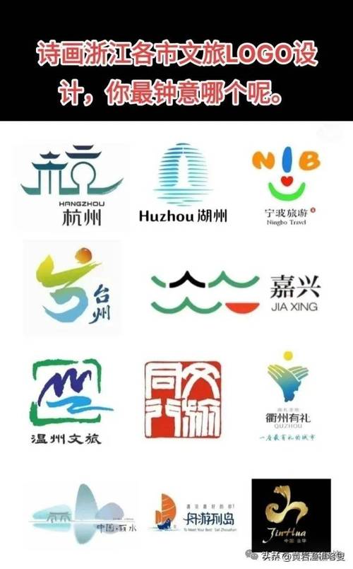 最佳旅游城市标志图片