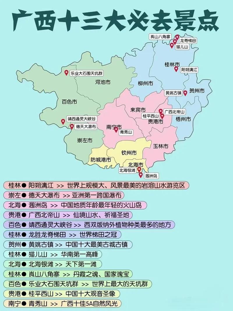 最佳旅游城市广西有几个