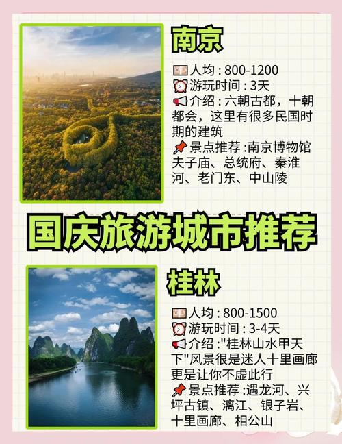 国庆假期最佳旅游城市有哪些