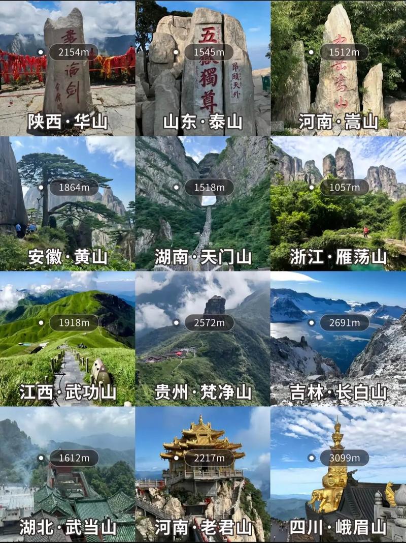 最佳山岳型旅游城市排名