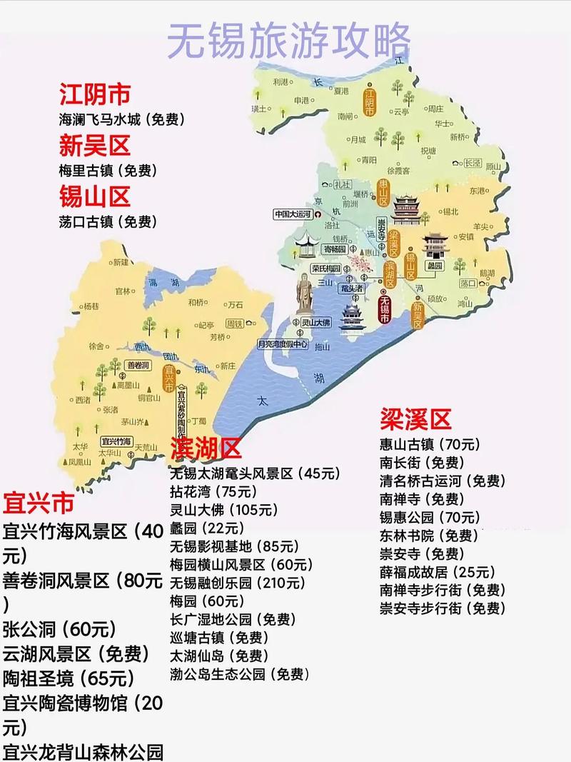 无锡最佳旅游城市排名榜前十名