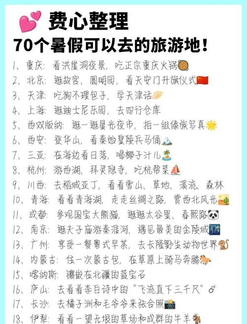中国暑假最佳旅游城市是哪里的