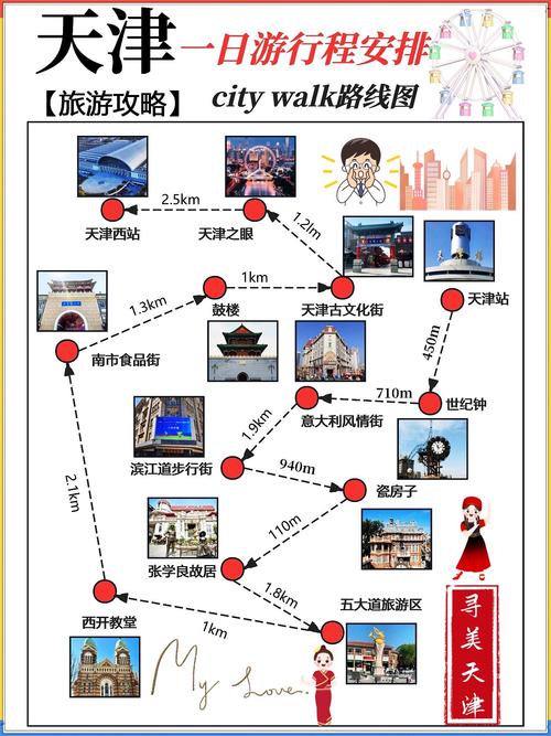 最佳旅游城市路线表最新图片