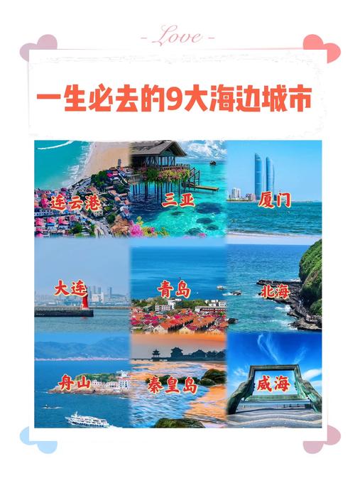 中国最佳滨海旅游城市排名