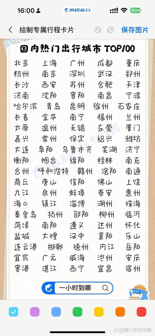中国最佳旅游城市排位榜前十名
